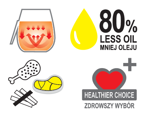 FRYTKOWNICA BEZTŁUSZCZOWA 1450W 5L CZARNA