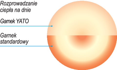 GARNEK WYSOKI Z POKRYWKĄ 28X28 17L