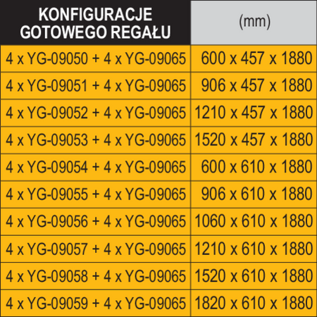 PÓŁKA DO REGAŁU AŻUROWEGO 457X1210MM