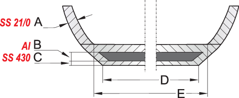 PATELNIA ZE STALI NIERDZEWNEJ 36CM