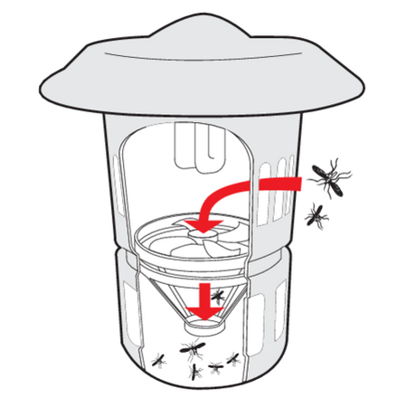 LAMPA OWADOBÓJCZA Z WENTYLATOREM, UV-A 8W, IPX4, STOJAK